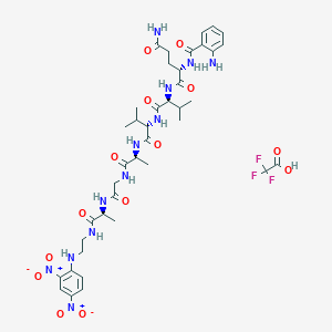 Chemical structure of Abz-Gln-Val-Val-Ala-Gly-Ala-EDDnp