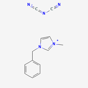 Chemical structure of 1-Benzyl-3-methylimidazolium dicyanamide