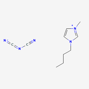 Chemical structure of 1-butyl-3-methylimidazolium dicyanamide