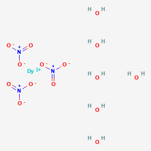 Chemical structure of Dysprosium Nitrate Hexahydrate