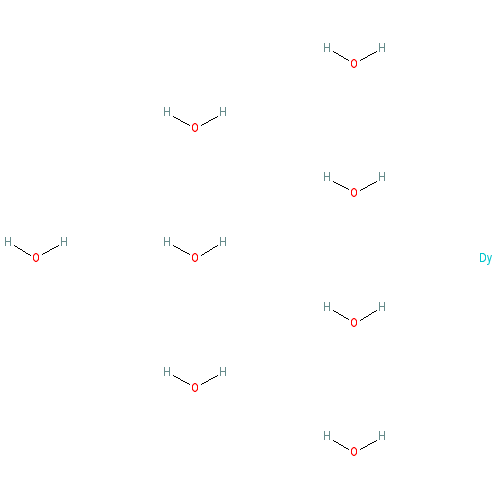 Chemical structure of Dysprosium sulfate--water (2/3/8)