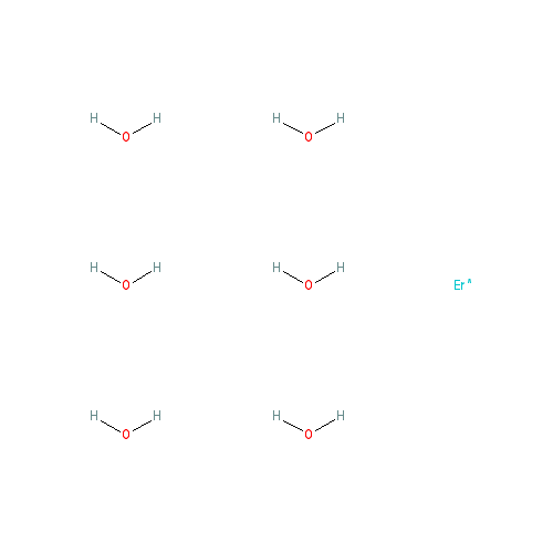 Chemical structure of Erbium trichloride hexahydrate