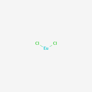 Chemical structure of Europium chloride (EuCl2)