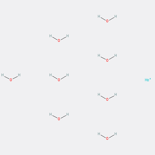 Chemical structure of Holmium sulfate octahydrate