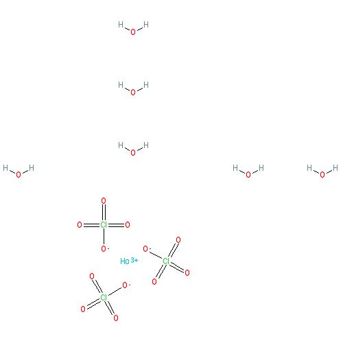 Chemical structure of Holmium(III) perchlorate solution,99·00%