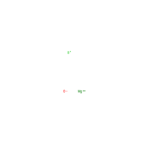 Chemical structure of Magnesium borate