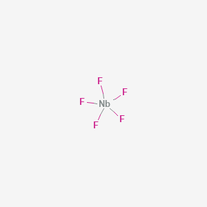 Chemical structure of Niobium pentafluoride