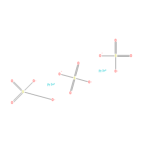Chemical structure of Praseodymium sulfate