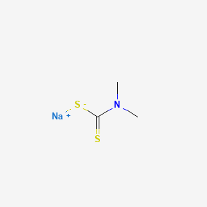 Chemical structure of Sodium Dimethyldithiocarbamate