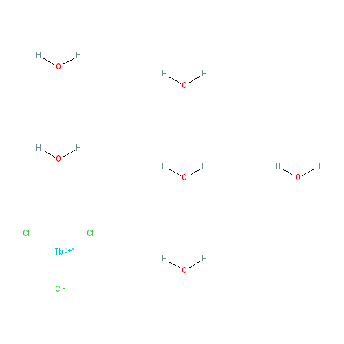Chemical structure of Terbium chloride hexahydrate