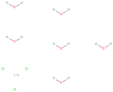 Chemical structure of Yttrium chloride hexahydrate