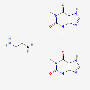 Chemical structure of Aminophylline