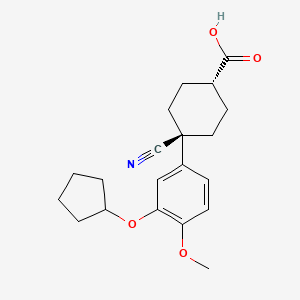 Chemical structure of Cilomilast
