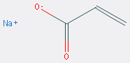 Chemical structure of Poly(acrylic acid)