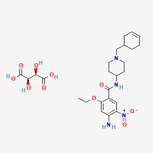 Chemical structure of Cinitapride tartrate