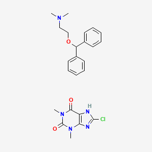 Chemical structure of Dimenhydrinate