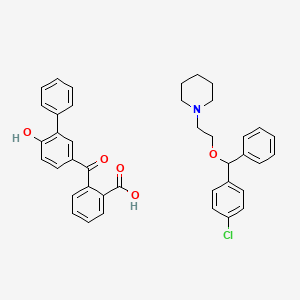 Chemical structure of Cloperastine fendizoate