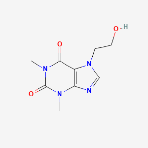 Chemical structure of Etofylline