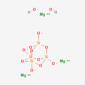Chemical structure of Talc
