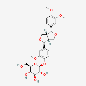 Chemical structure of Phillyrin