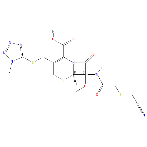 Chemical structure of Cefmetazole