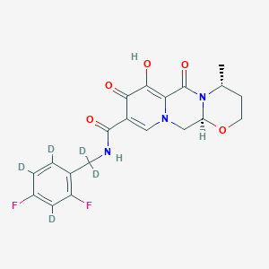 Chemical structure of Dolutegravir-d5