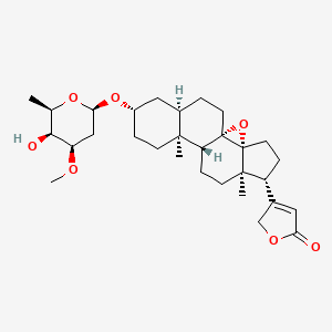 Chemical structure of Adynerin