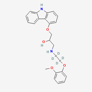 Chemical structure of Carvedilol-d4