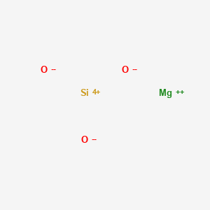 Chemical structure of Magnesium silicate