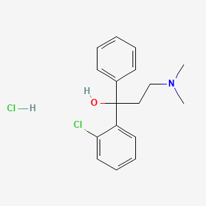 Chemical structure of Chlophedianol hydrochloride