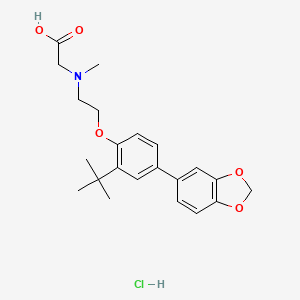 Chemical structure of LY2365109 hydrochloride
