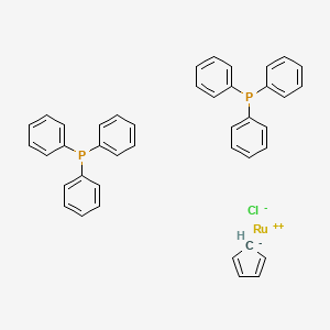 Chemical structure of Chlorocyclopentadienylbis(triphenylphosphine)ruthenium(II)