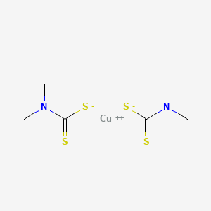 Chemical structure of Copper(II) Dimethyldithiocarbamate
