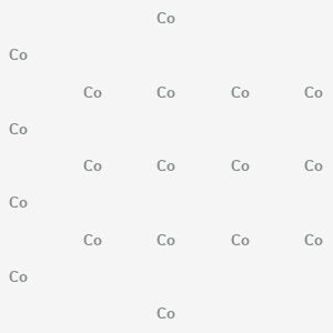 Chemical structure of Cornmint oil