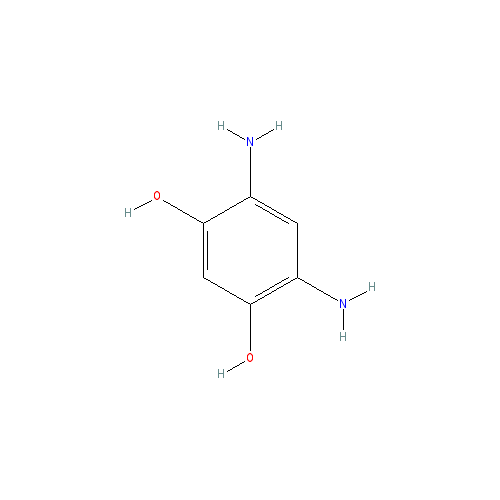 Chemical structure of 4,6-Diaminoresorcinol Dihydrochloride