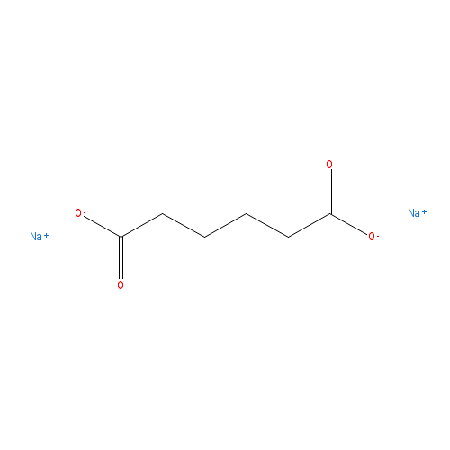 Chemical structure of Disodium Adipate