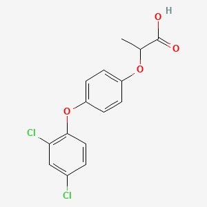 Chemical structure of (±)-Diclofop