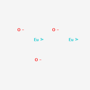 Chemical structure of Europium oxide