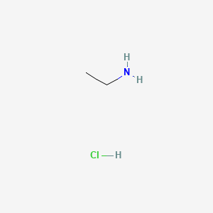 Chemical structure of Ethylamine Hydrochloride