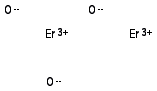 Chemical structure of Erbium oxide