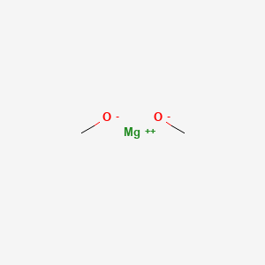 Chemical structure of Magnesium methoxide