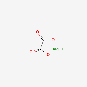 Chemical structure of Magnesium oxalate