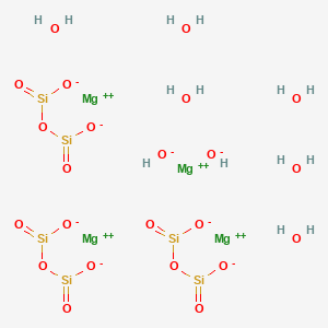 Chemical structure of Sepiolite powder