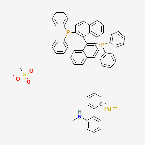 Chemical structure of rac-BINAP Pd G4