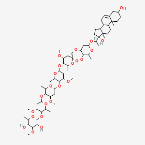 Chemical structure of Periplocoside F