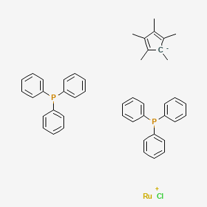 Chemical structure of Pentamethylcyclopentadienylbis(triphenylphosphine)ruthenium(II) chloride