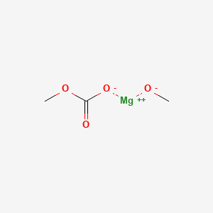 Chemical structure of Magnesium methyl carbonate solution