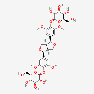 Chemical structure of EleutherosideD