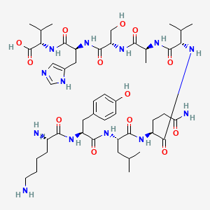 MAP kinase fragment [Multiple species]